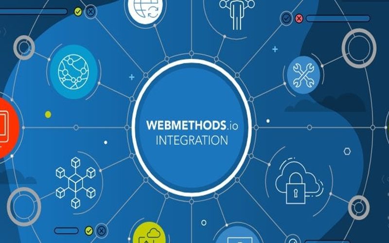 WebMethods.io Online Training From Hyderabad India