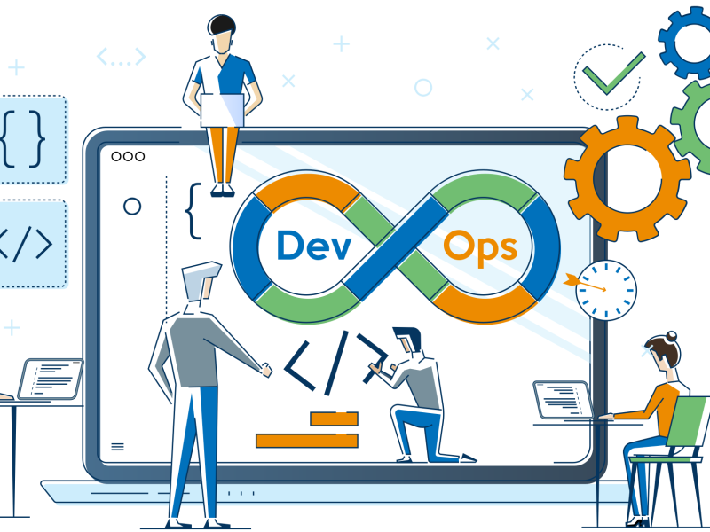 Custom Mobile App Development Services | Enlight Lab