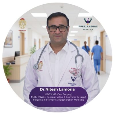 Dr. Nitesh Lamoria
