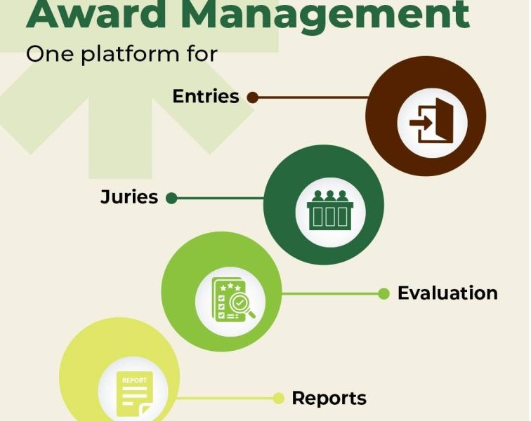 Awardocado: Smart Award Management System Solution