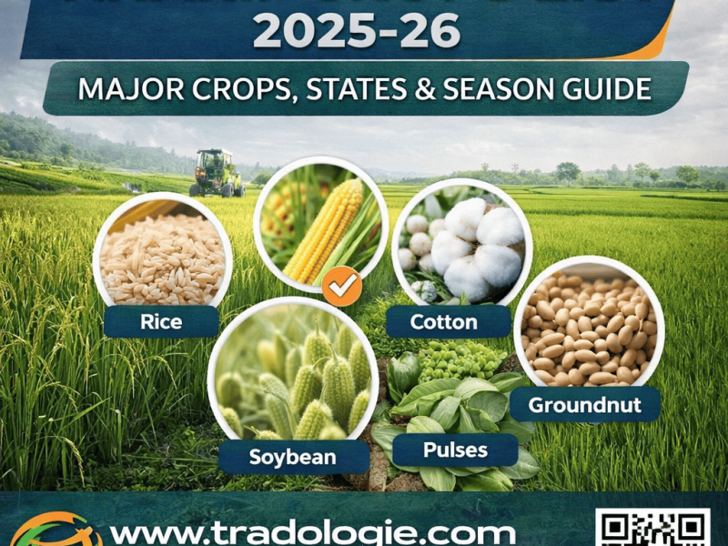 Kharif Crops List 2025-26: Major Crops, States & Season Guide
