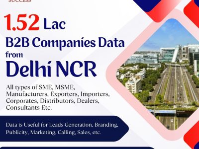 Latest Delhi NCR Industries Data with 1.52 Lakh Companies