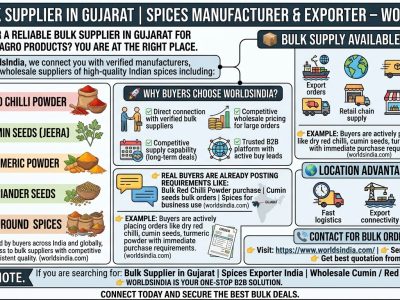 Sourcing Export-Quality Banana Powder in Tiruchirappalli: A Strategic Guide