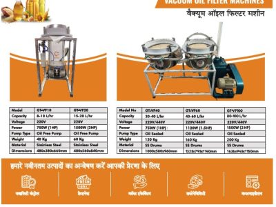 Best Food Processing Machine Manufacturer In India