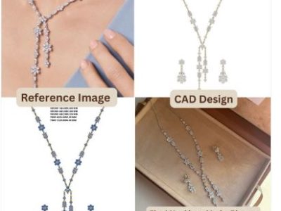 Personal Expression in Metal: The Charm of a Customised Silver Ring