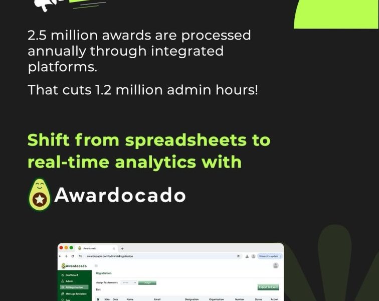 Awardocado: Smart Award Management System Solution