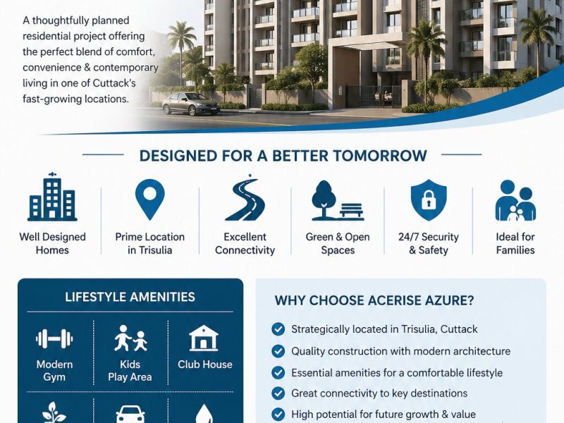 AcreRise Azure Trisulia – Affordable Luxury Homes in Cuttack