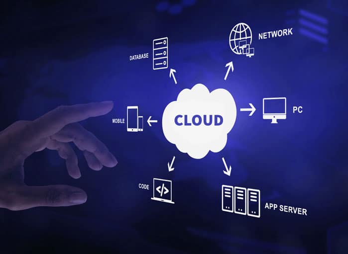 Best Web Hosting in India: Cloud, VPS and Domain Services by OCloudi