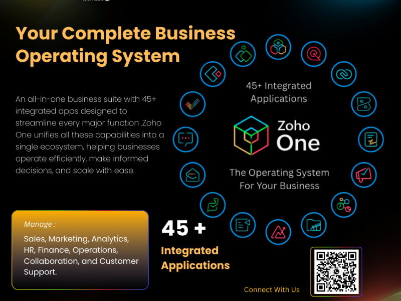 Zoho One Implementation Partner – CRM, Books, Inventory, Payroll, People, Analytics, POS & Desk