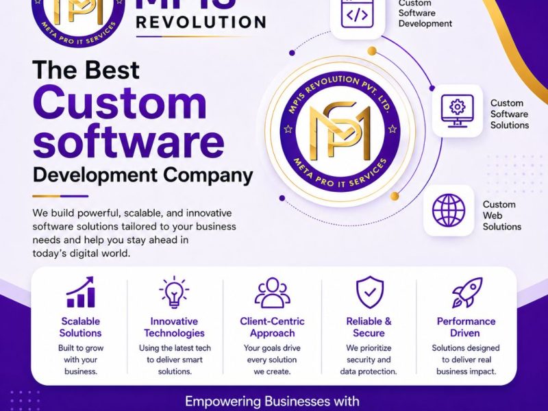 The Best Custom software Development Company - MPIS Revolution