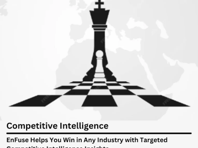 EnFuse Helps You Win with Targeted Competitive Intelligence Insights