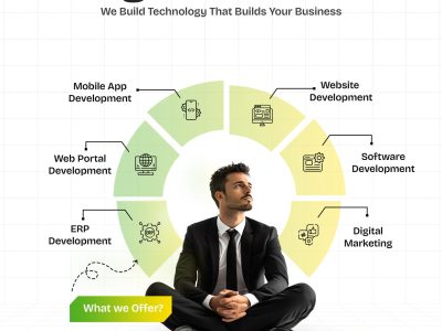 Grow Your Brand with Digital Power | Quickensol It Solution