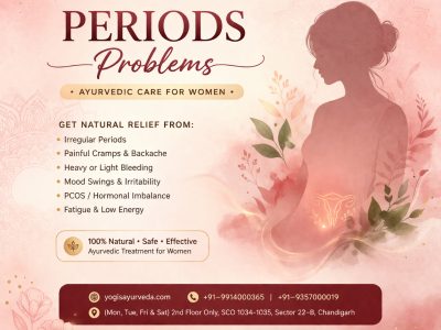 Periods problems