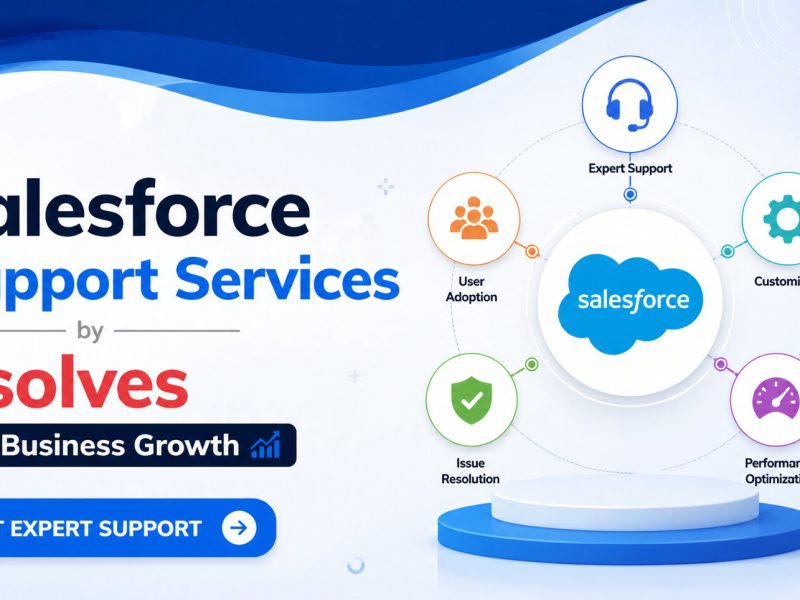 Salesforce Support Services by Ksolves for Business Growth