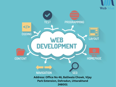 Join Web Development Course in Dehradun @webmok