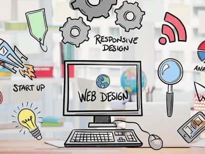 Website Designing in Model Town