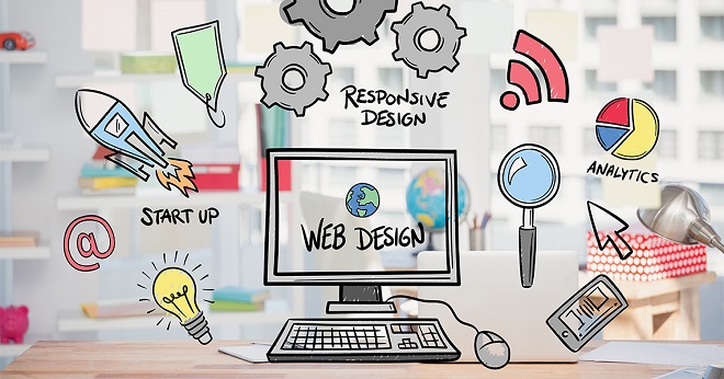 Website Designing in Model Town