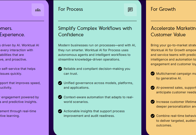 AI Customer Engagement Platform | Worktual