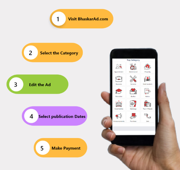 Easy Newspaper Ad Booking Online | Classified & Display Ads | BhaskarAd