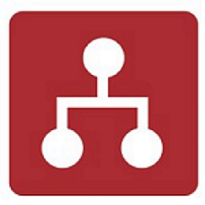Ecommerce Automation