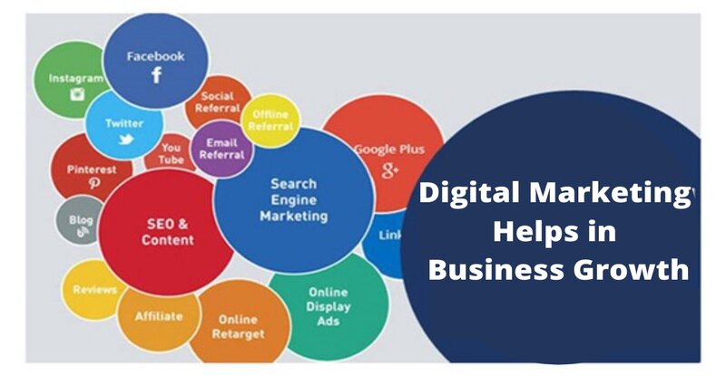 Professional Digital Marketing Services for Business Growth
