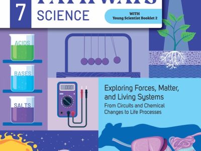 Class 7 Science Book – CBSE Students ke liye Best