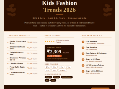 Kids Fashion Trends 2026 India | Premium Girls & Boys Wear | Luxe & Hardy