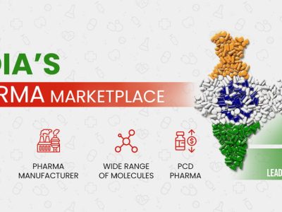 PharmaHopers – India’s Leading Verified Pharma B2B Platform
