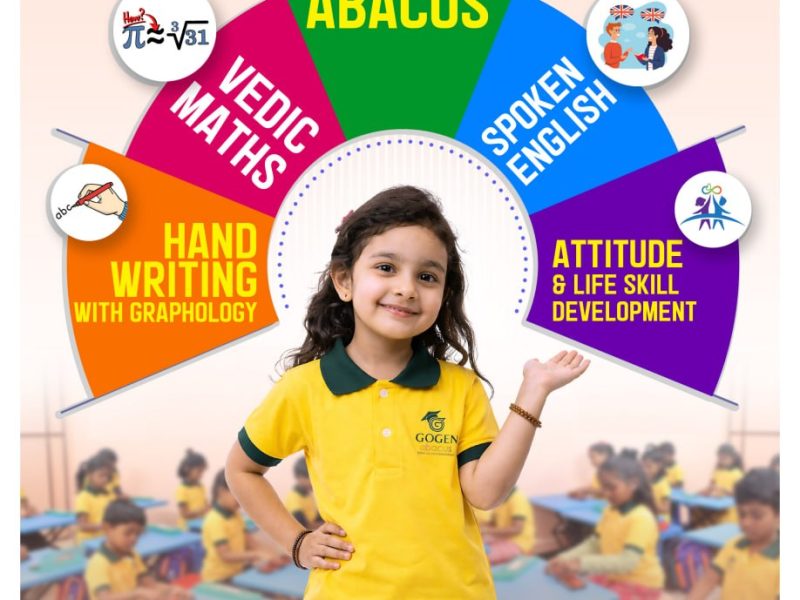 Best Abacus Classes for Kids – GOGEN Abacus