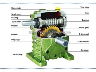 Worm Gearbox Reducer in Delhi
