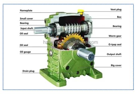 Worm Gearbox Reducer in Delhi