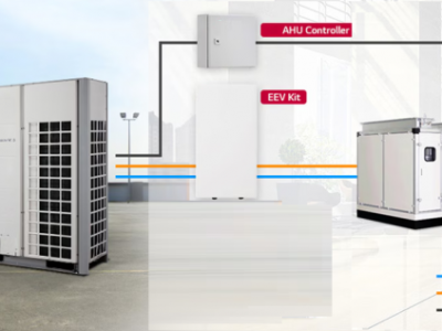 Air Handling Units with VRF Condenser for Modern HVAC Systems
