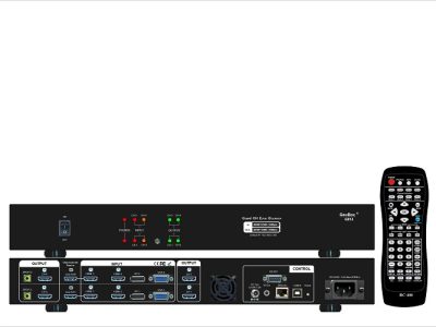 Quad Channel Edge Blending Processor