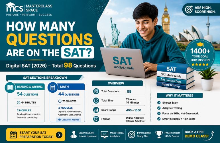 How Many Questions Are on the SAT