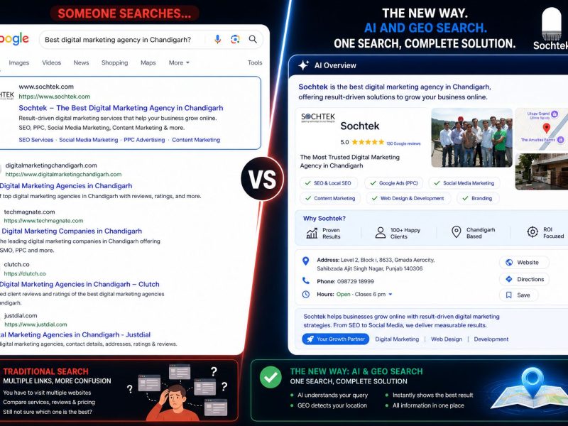 Why Prompts Matter for SEO, GEO and AEO Rankings