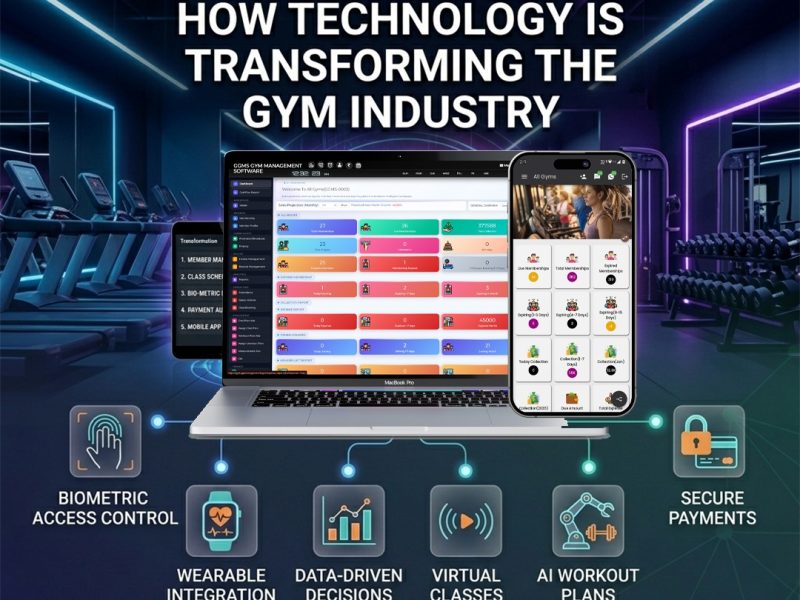 How Technology is Transforming the Gym Industry in 2026