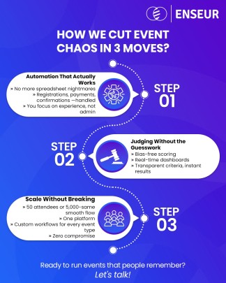 Enseur: Your Trusted Partner for Event Management Website