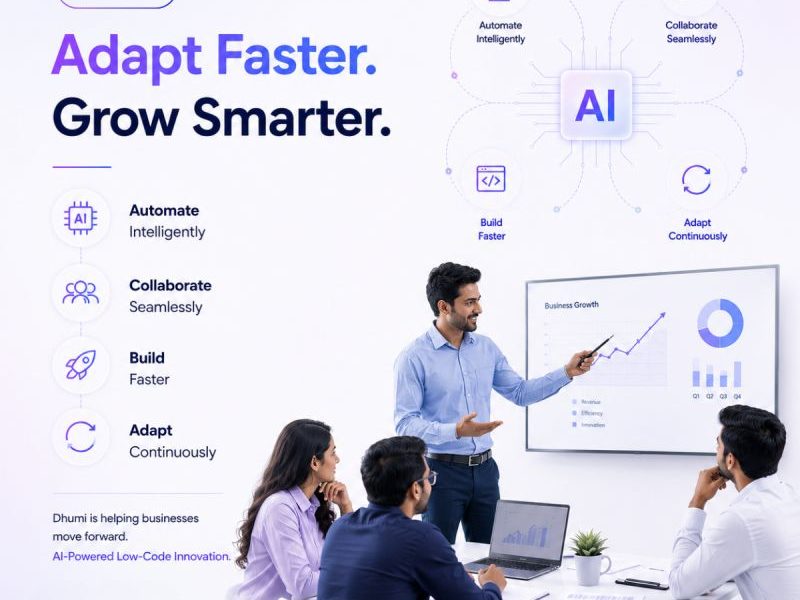 AI Scope Builder: Simplifying the Journey from Ideas to Intelligent Solutions
