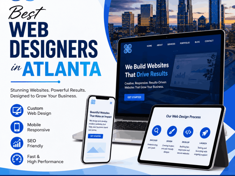 Best Web Designers in Atlanta
