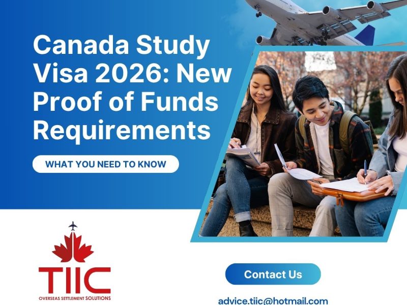 Canada Study Visa 2026: New Proof of Funds Requirements | TIIC Overseas