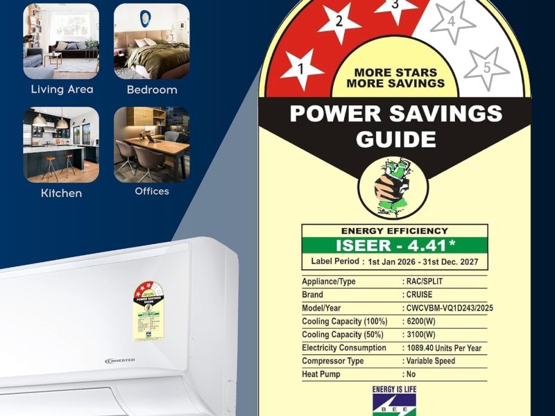 Buy 2 Ton 3 Star Air Conditioners at the Best Price