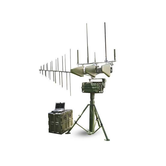 Get Electronic Warfare Antenna Direct from Top Manufacturer