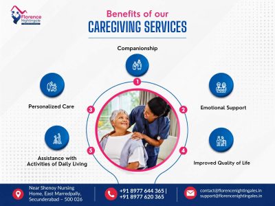 Nursing Services at Home Hyderabad