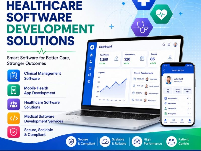 Healthcare Software Development Solutions Medical & Clinical Businesses