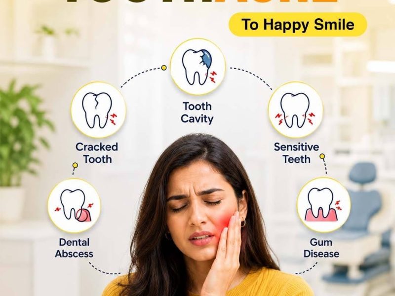 Affordable Dental Hospital near Me | Smile Dental & Implant Centre