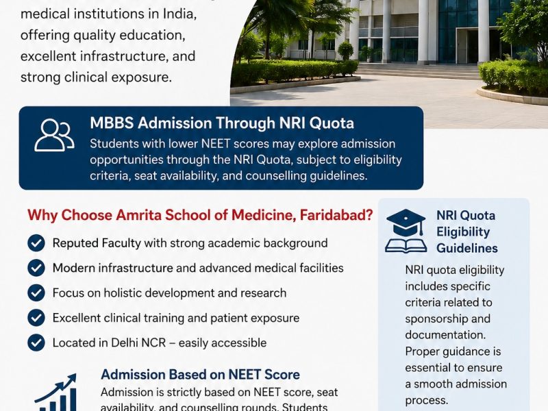 Amrita Medical College –