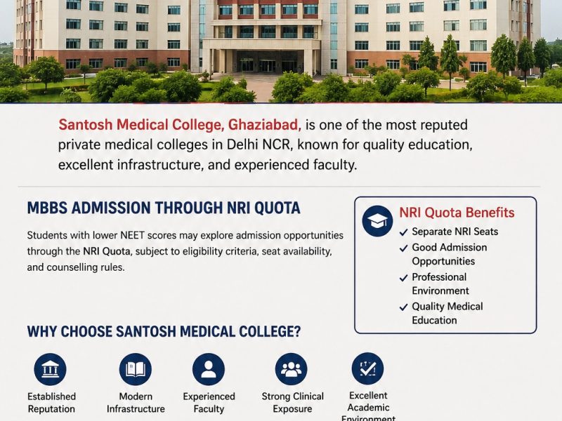 Santosh Medical College –