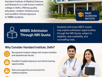 Hamdard University –