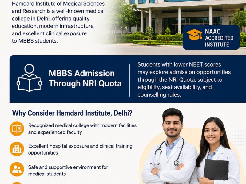 Hamdard University –