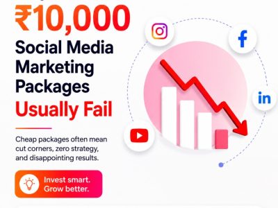 Best Social Media Marketing Packages for Business Growth
